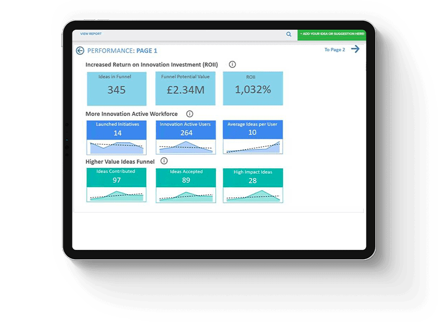 smartcrowds IMPACT screen